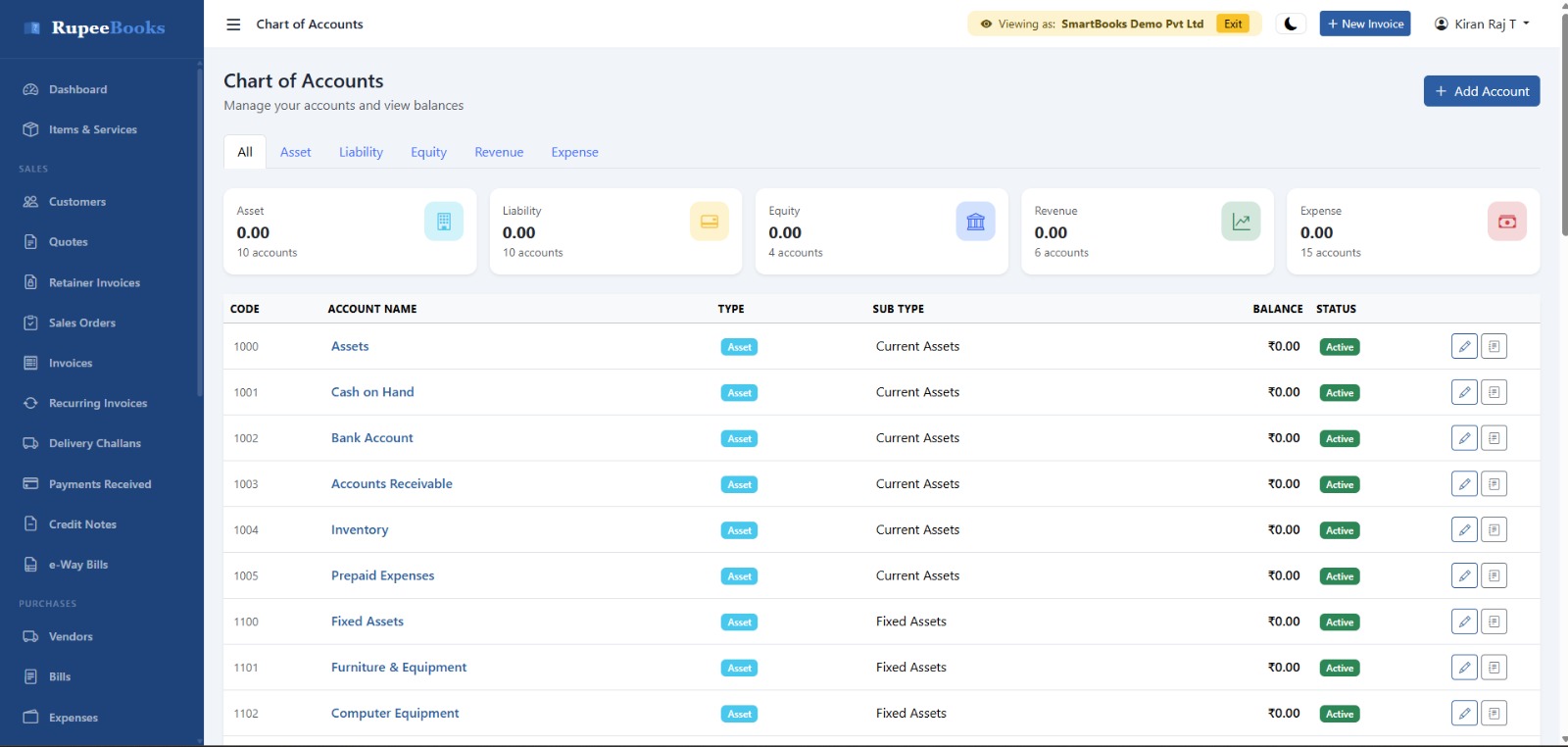 RupeeBooks screenshot