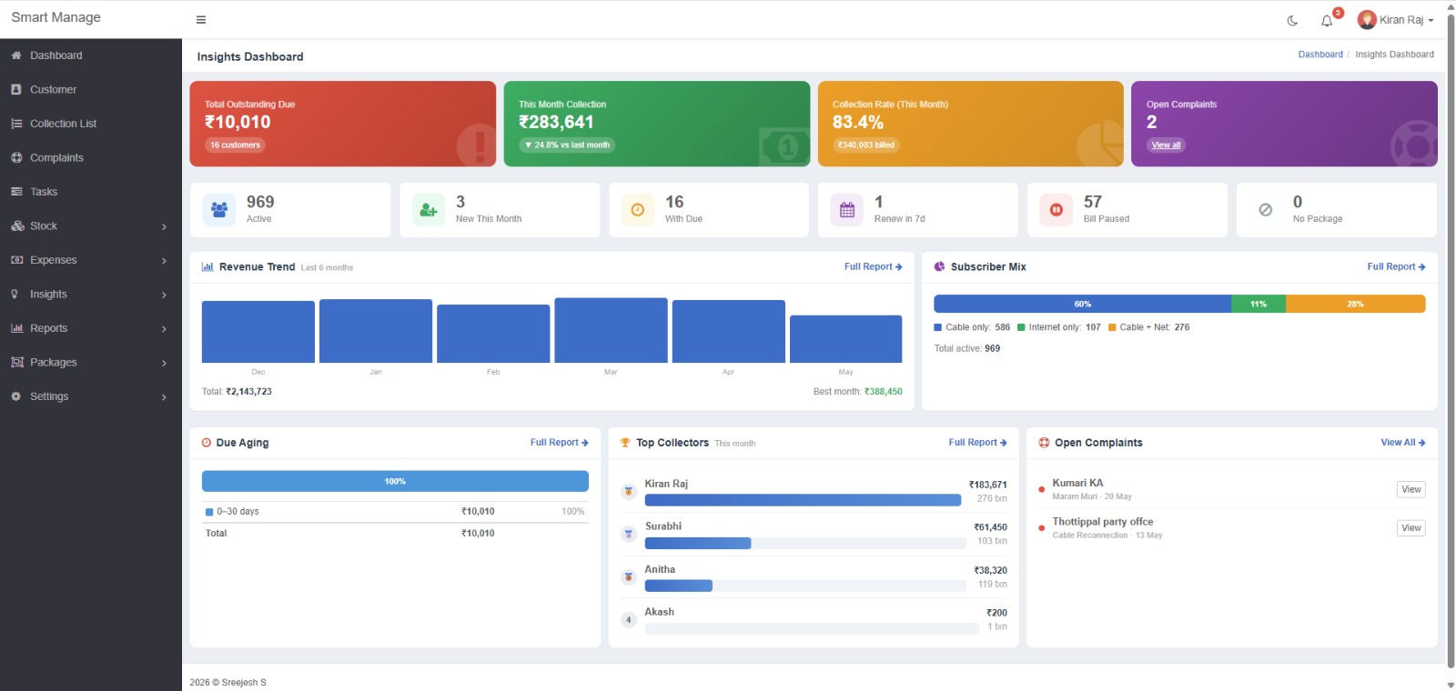 Smart Manage screenshot